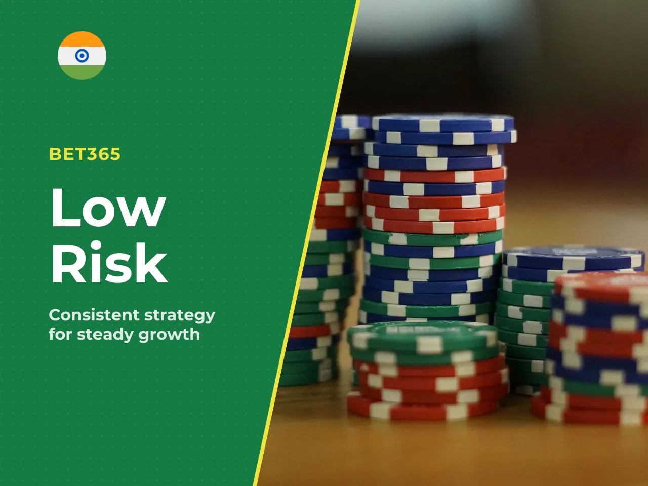 Conservative and Aggressive Approaches to Betting