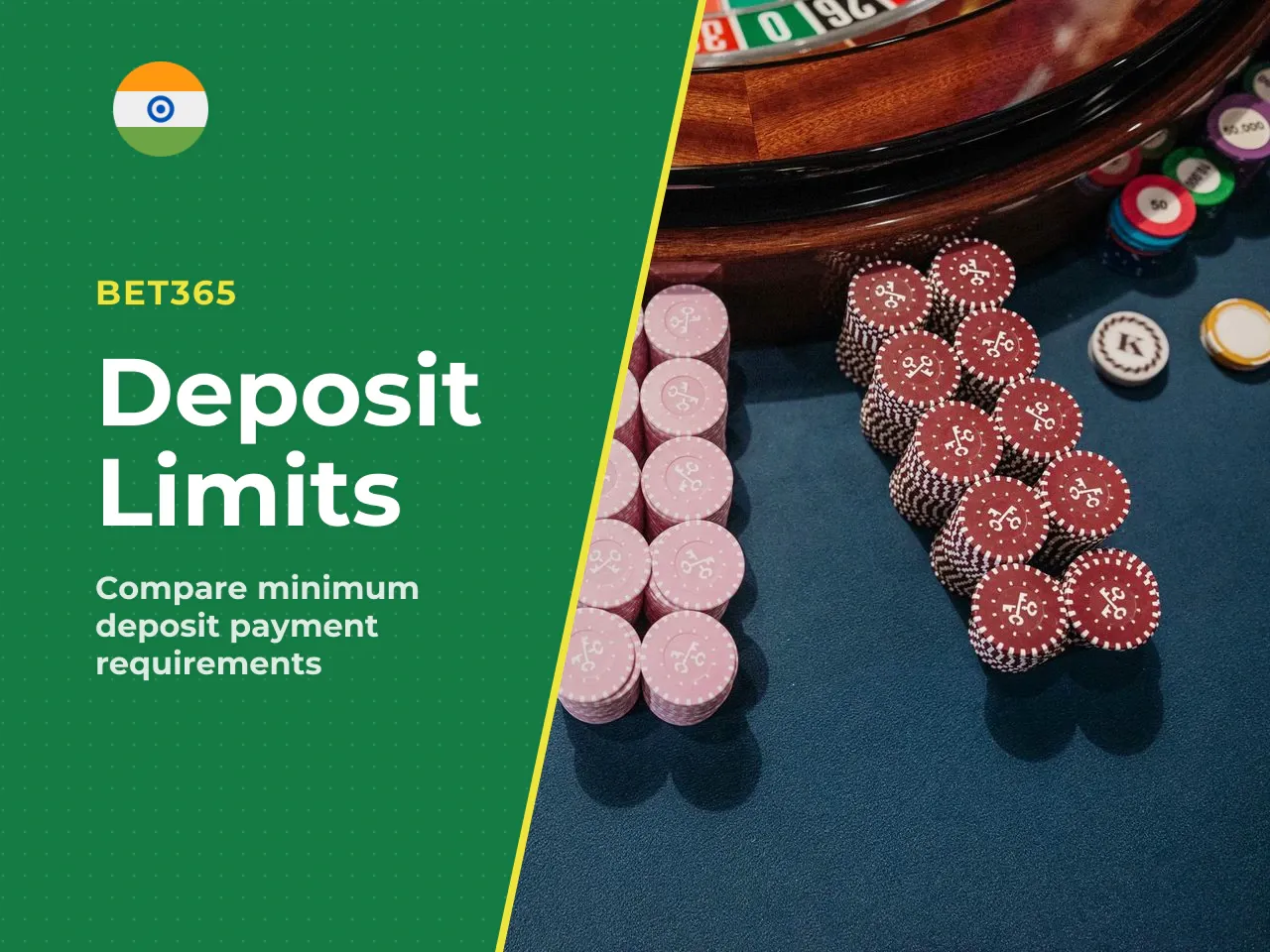 How Minimum Deposit Can Vary by