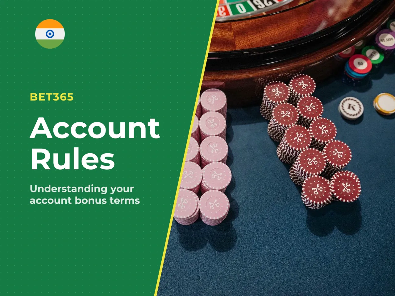 When Bet Credits, Bonus or Winnings