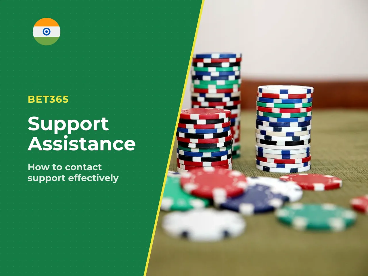 When to Contact Support and What